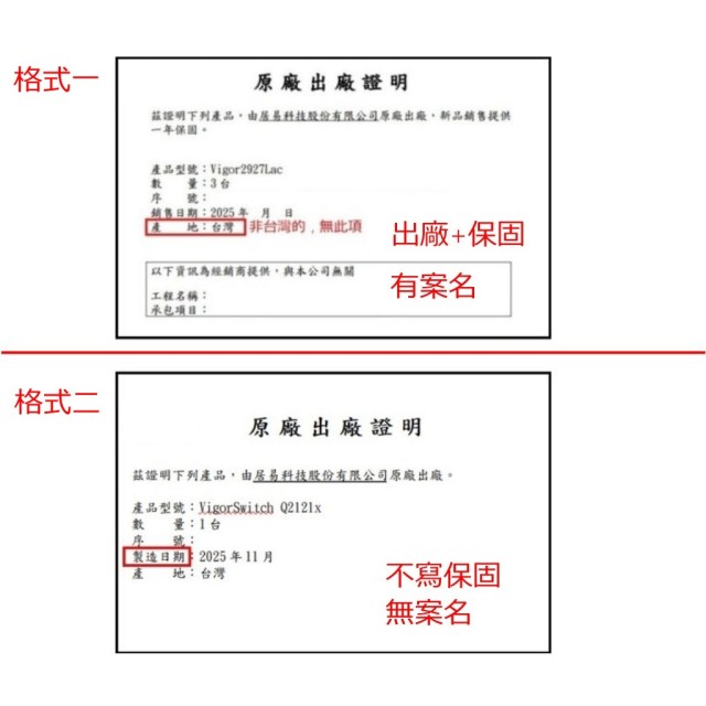 居易科技DrayTek出廠證明,第四份起4-6,產地:CN的,文件不會出現產地,電子檔可自行列印 居易科技DrayTek出廠證明,第四份起4-6,產地:CN的,文件不會出現產地,電子檔可自行列印